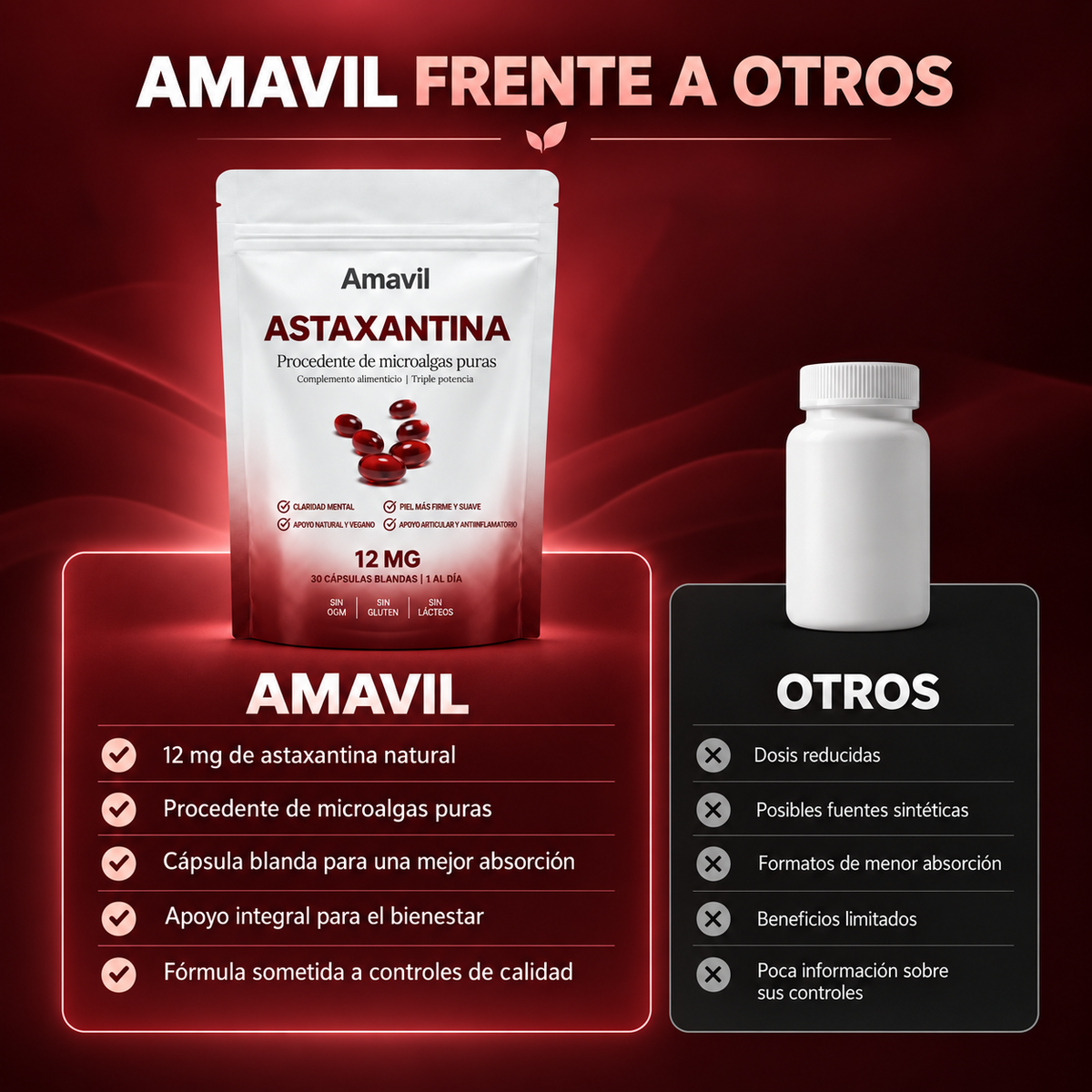 Astaxanthin Amavil