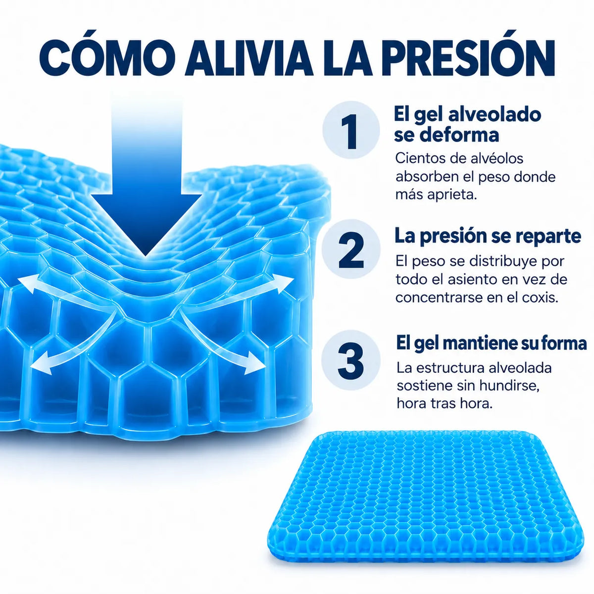 Cómo alivia la presión el gel alveolado en tres pasos