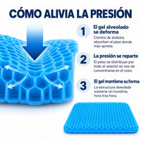 Cómo alivia la presión el gel alveolado en tres pasos