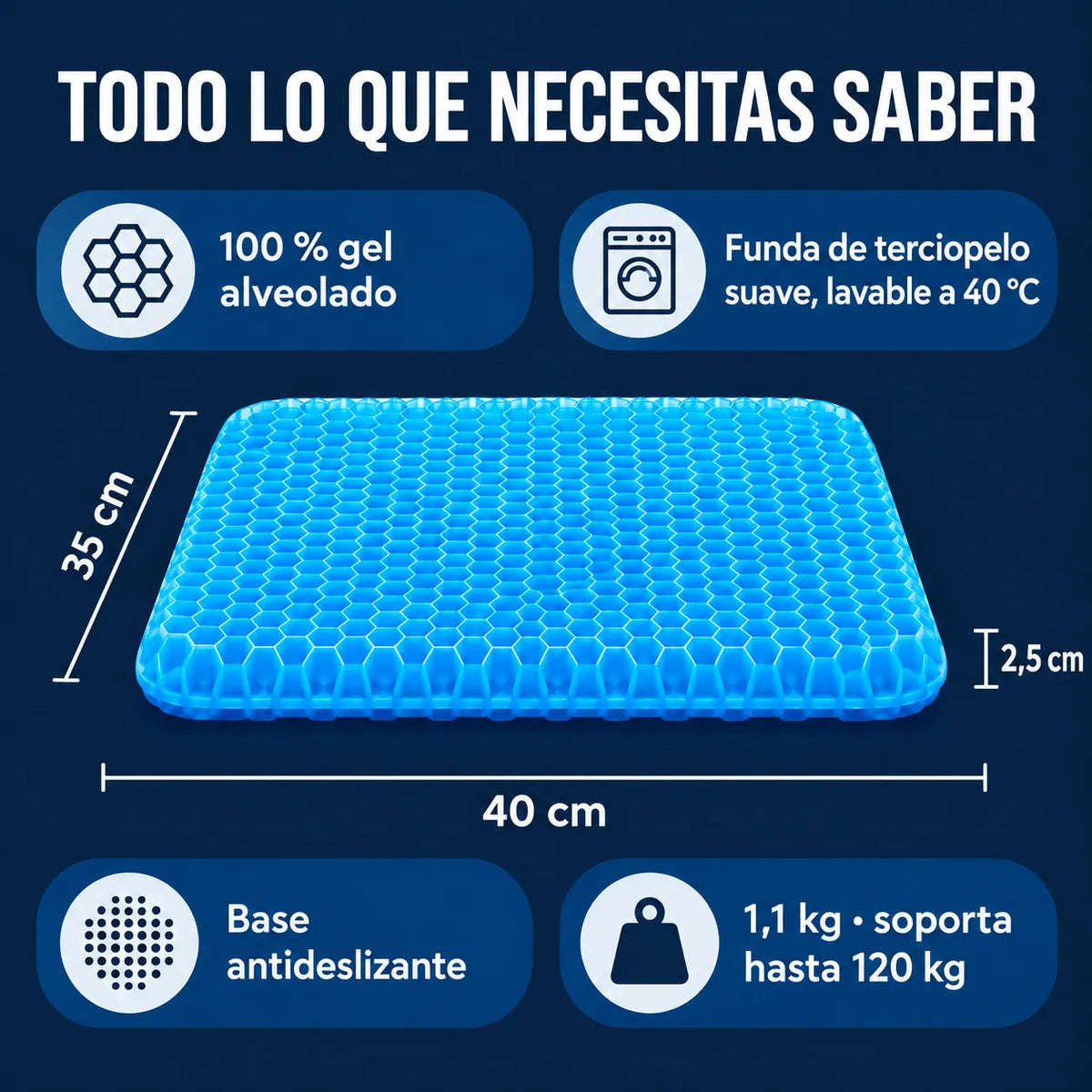 Medidas 40 × 35 × 2,5 cm, 1,1 kg, funda lavable y base antideslizante