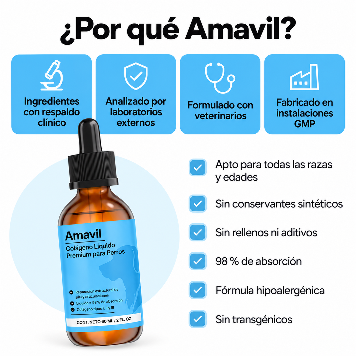 Por qué Amavil: fórmula hipoalergénica fabricada en instalaciones GMP