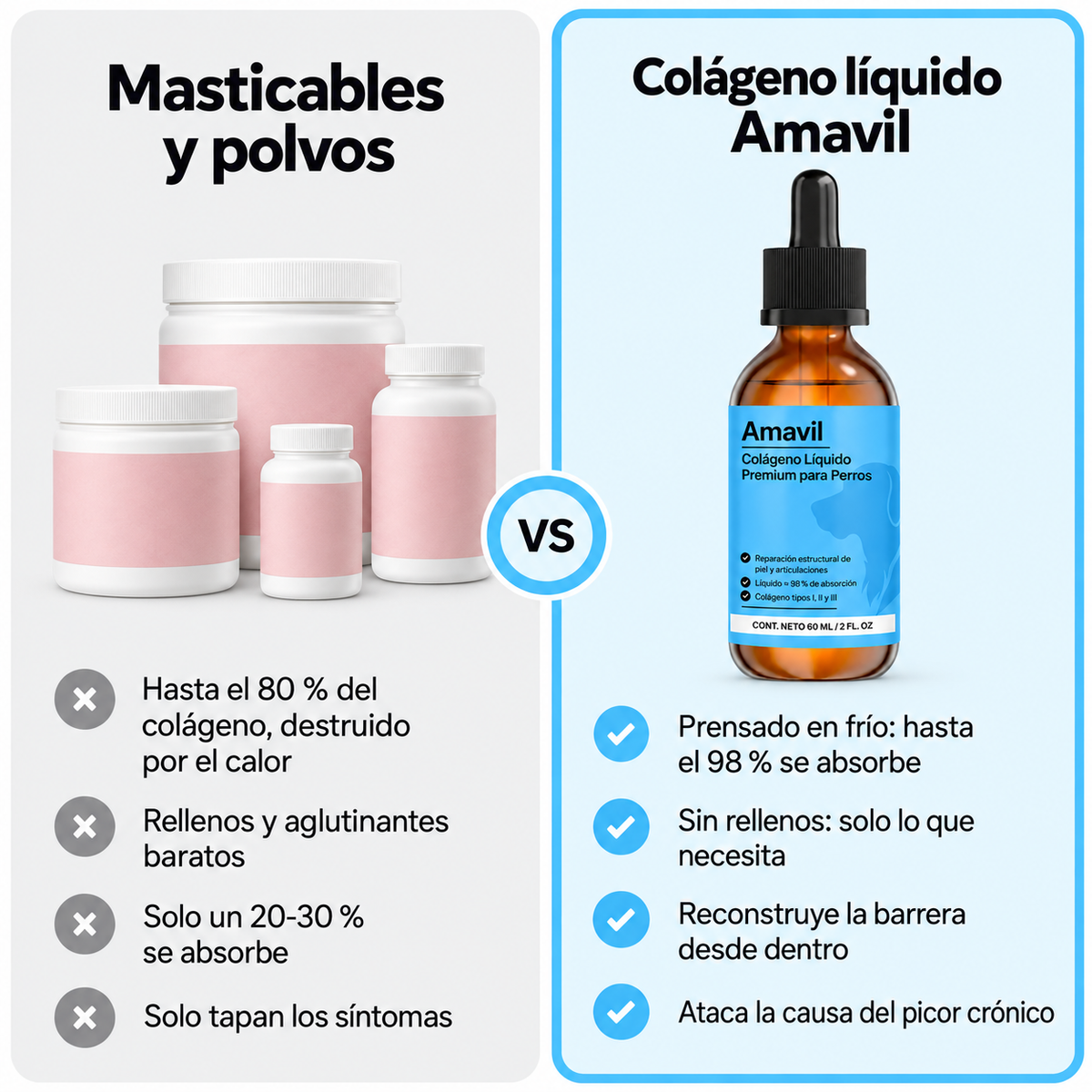 Colágeno líquido frente a masticables y polvos