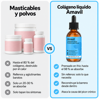 Colágeno líquido frente a masticables y polvos