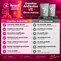 Gomitas Ardientes