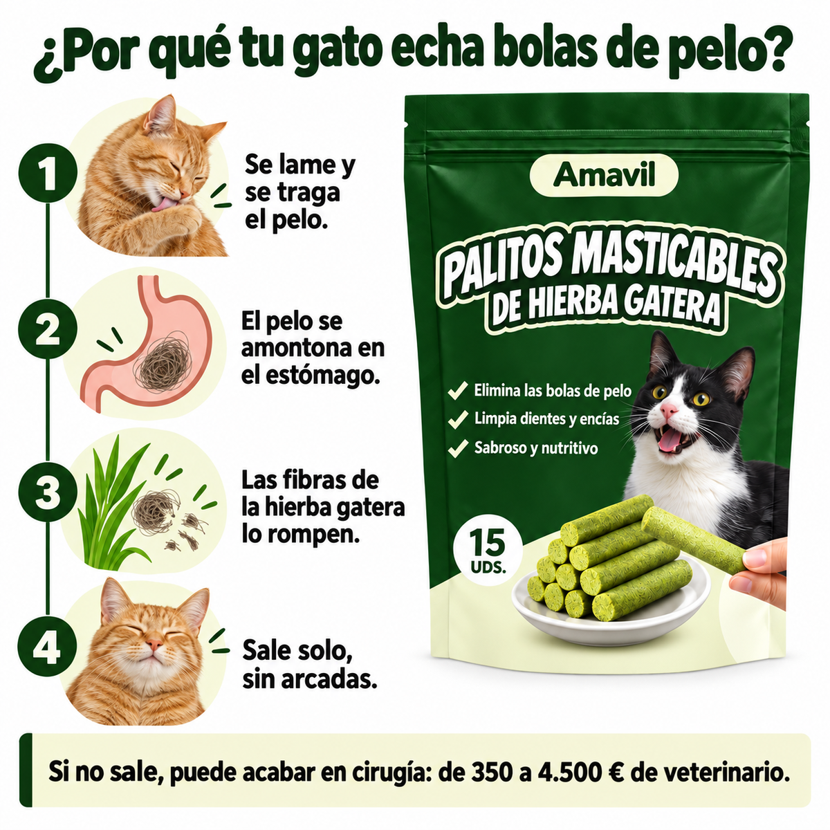 Por qué tu gato echa bolas de pelo y cómo la fibra de la hierba gatera ayuda a que salga solo